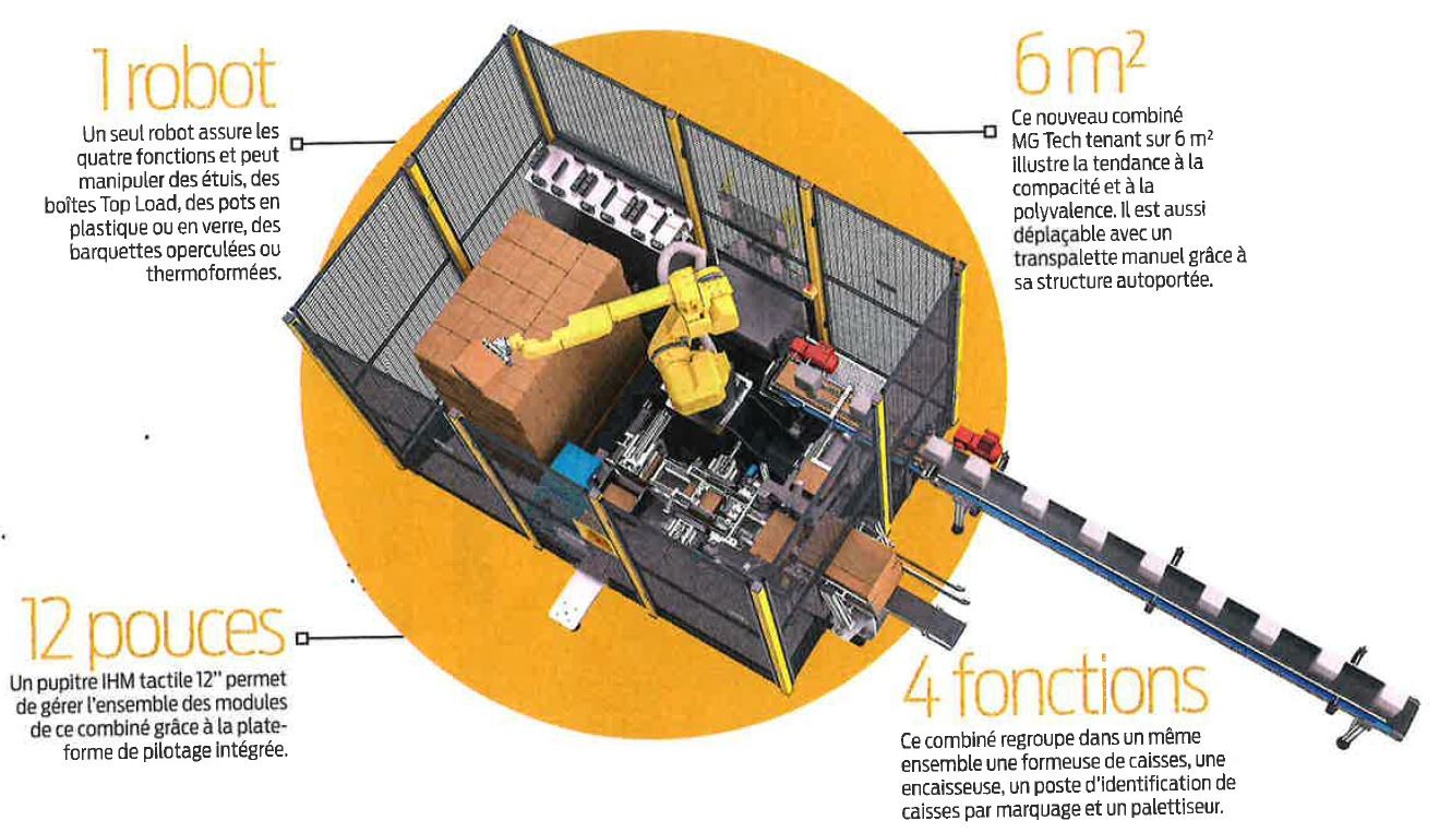 Combiné MG Tech - Article Process Alimentaire - Mars 2021