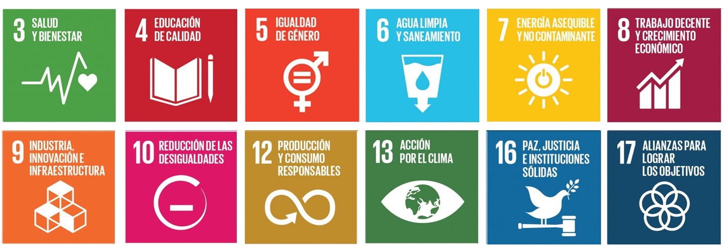 Objetivos de desarollo sostenible de las Naciones Unidas